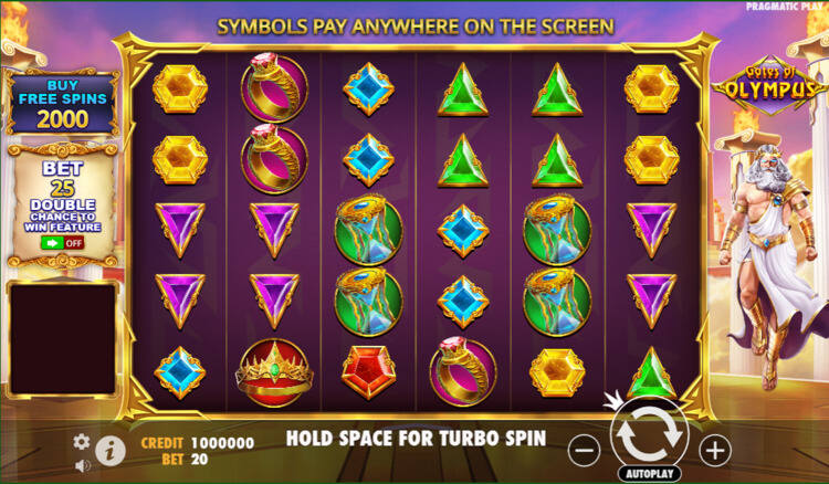 Gates of Olympus Slot