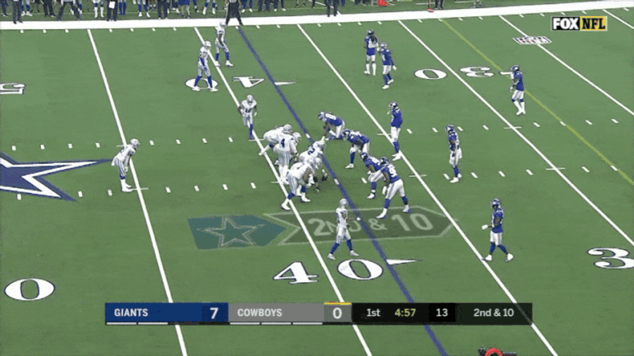 The Cowboys Look Fun As Hell