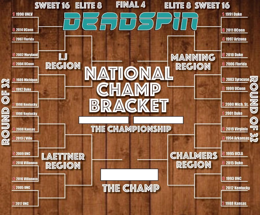 Deadspin Presents: Our National Champ Bracket of the 32 most recent NCAA Tourney winners